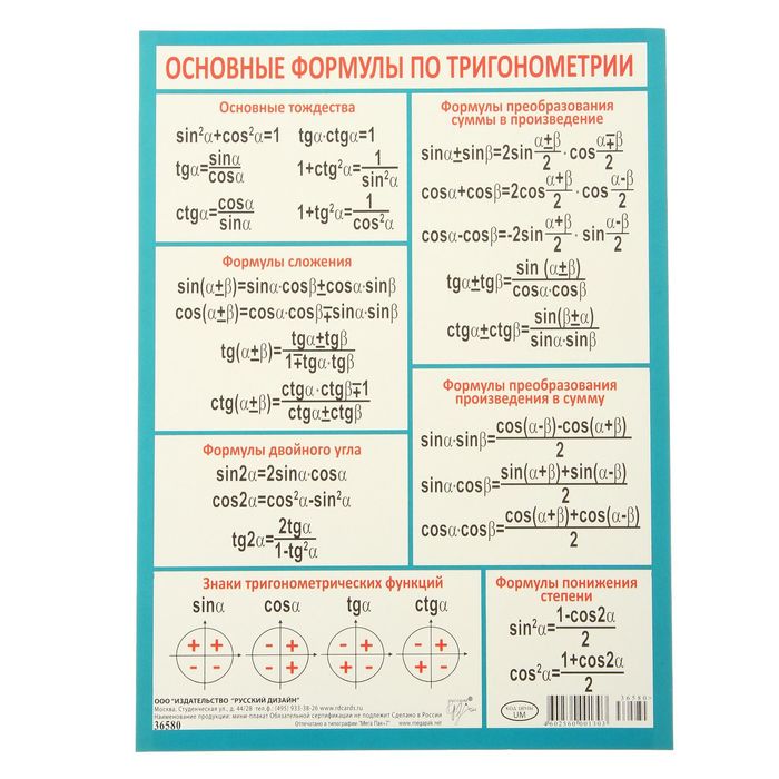 Основные формулы плакат мини 